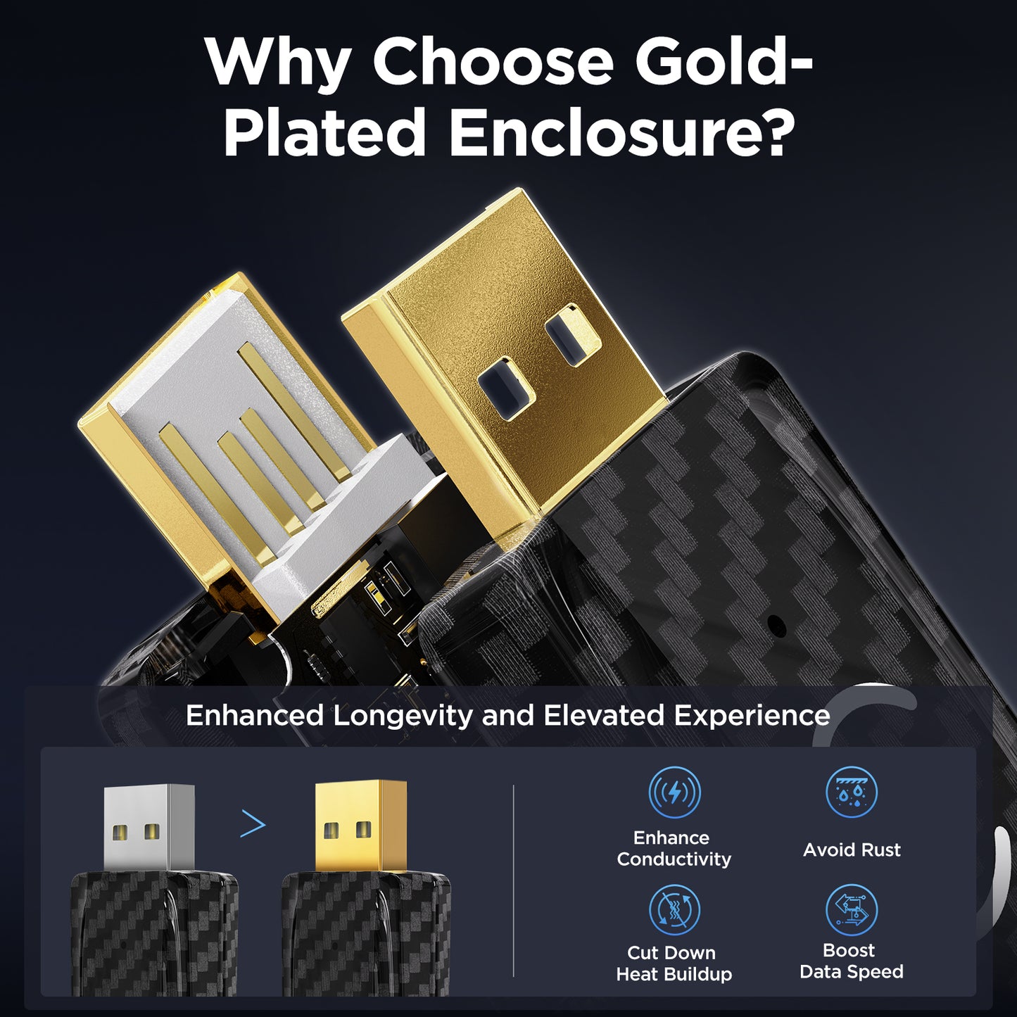 MSXTTLY AC01 2IN1 Wireless CarPlay & Android Auto Adapter