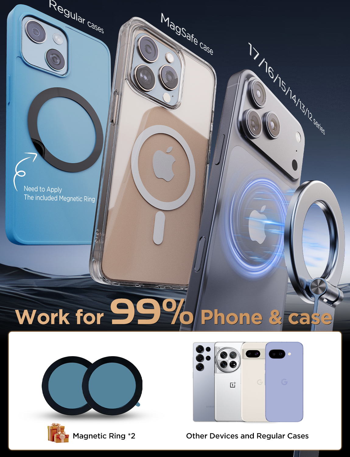 MSXTTLY VMag S3 360° Vacuum Magnetic Car Phone Holder, Compatible with Most Cars Including Tesla